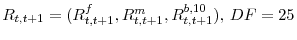  R_{t,t+1} = (R_{t,t+1}^f, R_{t,t+1}^m, R_{t,t+1}^{b,10}),\, DF = 25