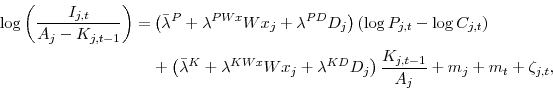 \begin{displaymath}\begin{split}\log\left(\frac{I_{j,t}}{A_j-K_{j,t-1}}\right) =& \left(\bar{\lambda}^P + \lambda^{P Wx} Wx_j + \lambda^{P D} D_j\right) \left( \log P_{j,t} - \log C_{j,t} \right) \\ &+\left(\bar{\lambda}^K + \lambda^{K Wx} Wx_j + \lambda^{K D} D_j\right) \frac{K_{j,t-1}}{A_j} + m_j + m_t + \zeta_{j,t}, \end{split}\end{displaymath}