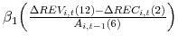  \beta_{1}\Big(\frac{\Delta REV_{i,t}(12)-\Delta REC_{i,t}(2)}{A_{i,t-1}(6)}\Big)