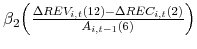  \beta_{2}\Big(\frac{\Delta REV_{i,t}(12)-\Delta REC_{i,t}(2)}{A_{i,t-1}(6)}\Big)