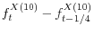  f^{X\left(10\right)}_t-f^{X\left(10\right)}_{t-1/4}