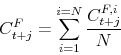 \begin{displaymath} C^F_{t+j}= \sum_{i=1}^{i=N} \frac{C^{F,i}_{t+j}}{N} \end{displaymath}