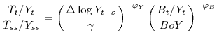 \displaystyle \frac{T_{t}/Y_{t}}{T_{ss}/Y_{ss}}=\left( \frac{\Delta \log Y_{t-s}}{\gamma }\right) ^{-\varphi _{Y}}\left(\frac{B_{t}/Y_{t}}{BoY}\right)^{-\varphi _{B}}