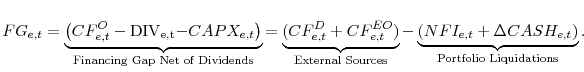 \displaystyle FG_{e,t} = \underbrace{\left(CF_{e,t}^{O}-\mathrm{DIV_{e,t}-}CAPX_{e,t}\right)}_{\text{Financing Gap Net of Dividends}}\mathrm{=\underbrace{(CF_{e,t}^{D}+CF_{e,t}^{EO})}_{\text{External Sources}}-\underbrace{\left(NFI_{e,t}+\Delta CASH_{e,t}\right)}_{\text{Portfolio Liquidations}}.}