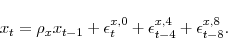 \begin{displaymath} x_t = \rho_x x_{t-1} + \epsilon_t^{x, 0} + \epsilon_{t-4}^{x, 4} + \epsilon_{t-8}^{x, 8}. \end{displaymath}