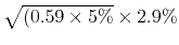  \sqrt{ (0.59\times 5\%} \times 2.9\%