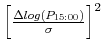  \left[\frac{\Delta log(P_{15:00})}{\sigma}\right]^2