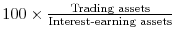  100\times\frac{\text{Trading assets}}{\text{Interest-earning assets}}
