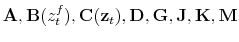  \mathbf{A}, \mathbf{B}(z_t^f), \mathbf{C}(\mathbf{z}_t), \mathbf{D}, \mathbf{G}, \mathbf{J}, \mathbf{K}, \mathbf{M}