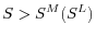  S > S^M(S^L)