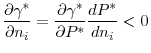 \displaystyle \frac{\partial \gamma ^{\ast }}{\partial n_{i}}=\frac{\partial \gamma ^{\ast }}{\partial P^{\ast }}\frac{dP^{\ast }}{dn_{i}}<0
