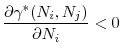 \displaystyle \frac{\partial \gamma ^{\ast }(N_{i},N_{j})}{\partial N_{i}}<0