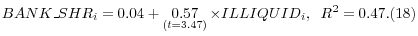\displaystyle BANK\_ SHR_{i} =0.04+\mathop{0.57}\limits_{(t=3.47)} \times ILLIQUID_{i} ,{\rm\; \; }R^{2} =0.47. (18)