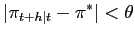 $\displaystyle \vert\pi_{t+h\vert t}-\pi^{\ast}\vert<\theta$