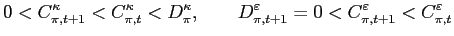 $\displaystyle 0<C_{\pi,t+1}^{\kappa}<C_{\pi,t}^{\kappa}<D_{\pi}^{\kappa},\qquad D_{\pi ,t+1}^{\varepsilon}=0<C_{\pi,t+1}^{\varepsilon}<C_{\pi,t}^{\varepsilon}$