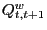 $ Q_{t,t+1}^{w} $