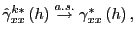 $ \hat{\gamma}_{xx}^{k\ast}\left( h\right) \overset {a.s.}{\rightarrow}\gamma_{xx}^{\ast}\left( h\right) ,$