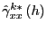 $ \hat{\gamma}_{xx}^{k\ast}\left( h\right) $
