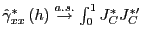 $ \hat{\gamma}_{xx}^{\ast}\left( h\right) \overset{a.s.}{\rightarrow }\int_{0}^{1}J_{C}^{\ast}J_{C}^{\ast\prime}$