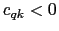 $ c_{qk}<0$