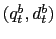 $ (q^{b}_{t},d^{b}_{t})$