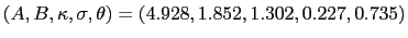 $ (A,B,\kappa,\sigma,\theta )=(4.928,1.852,1.302,0.227,0.735)$