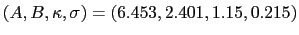 $ (A,B,\kappa,\sigma)=(6.453,2.401,1.15,0.215)$