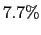 $ 7.7\%$