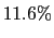 $ 11.6\%$