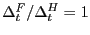 $ \Delta ^{F}_{t} / \Delta^{H}_{t} = 1$