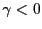 $ \gamma< 0$