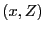 $ (x,Z)$