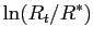 $\displaystyle \ln(R_{t}/R^{\ast})$