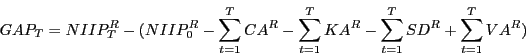 \begin{displaymath} GAP_T =NIIP_T^R -(NIIP_0^R -\sum\limits_{t=1}^T {CA^R} -\sum\limits_{t=1}^T {KA^R} -\sum\limits_{t=1}^T {SD^R} +\sum\limits_{t=1}^T {VA^R} ) \end{displaymath}