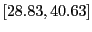 $ [28.83,40.63]$
