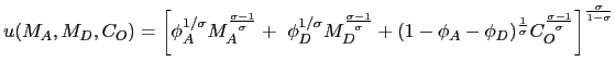 $\displaystyle u(M_{A},M_{D},C_{O})=\left[ \phi_{A}^{1/\sigma}M_{A}^{\frac{\sigma-1}{\sigma }}+\ \phi_{D}^{1/\sigma}M_{D}^{\frac{\sigma-1}{\sigma}}+(1-\phi_{A}-\phi _{D})^{\frac{1}{\sigma}}C_{O}^{\frac{\sigma-1}{\sigma}}\right] ^{\frac {\sigma}{1-\sigma}}$