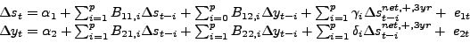 \begin{displaymath}\begin{array}{l} {\Delta s_{t} =\alpha _{1} +\sum _{i=1}^{p}B_{11,i} \Delta s_{t-i} + \sum _{i=0}^{p}B_{12,i} \Delta y_{t-i} + \sum _{i=1}^{p}\gamma _{i} \Delta s_{t-i}^{net,+,3yr} +\; e_{1t} } \\ {\Delta y_{t} =\alpha _{2} +\sum _{i=1}^{p}B_{21,i} \Delta s_{t-i} + \sum _{i=1}^{p}B_{22,i} \Delta y_{t-i} + \sum _{i=1}^{p}\delta _{i} \Delta s_{t-i}^{net,+,3yr} +\; e_{2t} } \end{array}\end{displaymath}