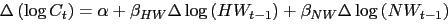 \begin{equation*} \Delta \left( \log C_{t}\right) =\alpha +\beta _{HW}\Delta \log \left( HW_{t-1}\right) +\beta _{NW}\Delta \log \left( NW_{t-1}\right) \end{equation*}