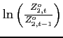 $\ln \left(\frac{Z_{2,t}^{o}}{Z_{2,t-1}^{o}}\right)$
