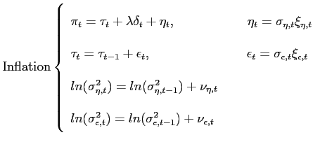 $\displaystyle \textrm{Inflation}\left\{ \begin{array}{l} \pi_{t} = \tau_{t} + \lambda \delta_{t} + \eta_{t}, \>\>\>\>\>\>\>\>\>\>\>\>\>\>\>\>\>\>\>\>\>\>\>\> \eta_{t} = \sigma_{\eta, t } \xi_{ \eta, t } \ \tau_{t} = \tau_{t-1} + \epsilon_{t}, \>\>\>\>\>\>\>\>\>\>\>\>\>\>\>\>\>\>\>\>\>\>\>\>\>\>\>\>\>\>\>\> \epsilon_{t} = \sigma_{\epsilon, t } \xi_{ \epsilon, t } \ ln(\sigma_{\eta, t}^{2}) = ln(\sigma_{\eta, t-1}^{2}) + \nu_{\eta, t} \ ln(\sigma_{\epsilon, t}^{2}) = ln(\sigma_{\epsilon, t-1}^{2}) + \nu_{\epsilon, t} \end{array} \right.$