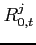 $ R_{0,t}^{j}$