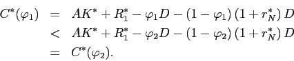 \begin{eqnarray*} C^{*}(\varphi_{1}) & = & AK^{*}+R_{1}^{*}-\varphi_{1}D-\left(1-\varphi_{1}\right)\left(1+r_{N}^{*}\right)D\ & < & AK^{*}+R_{1}^{*}-\varphi_{2}D-\left(1-\varphi_{2}\right)\left(1+r_{N}^{*}\right)D\ & = & C^{*}(\varphi_{2}). \end{eqnarray*}