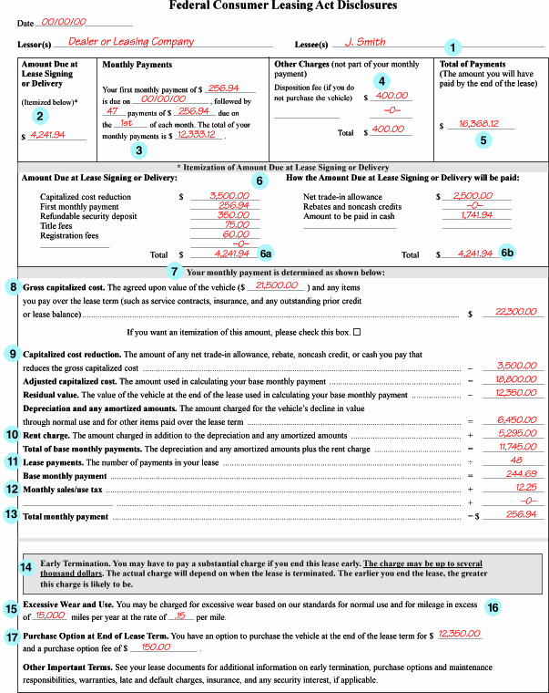 Vehicle Lease Car Lease Agreement Template