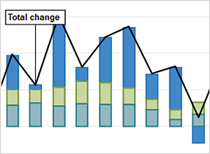 Us Government Chart Of Accounts