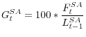 \displaystyle G^{SA}_t=100*\frac{F^{SA}_t}{L^{SA}_{t-1}}